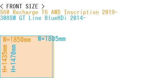 #S60 Recharge T6 AWD Inscription 2019- + 308SW GT Line BlueHDi 2014-